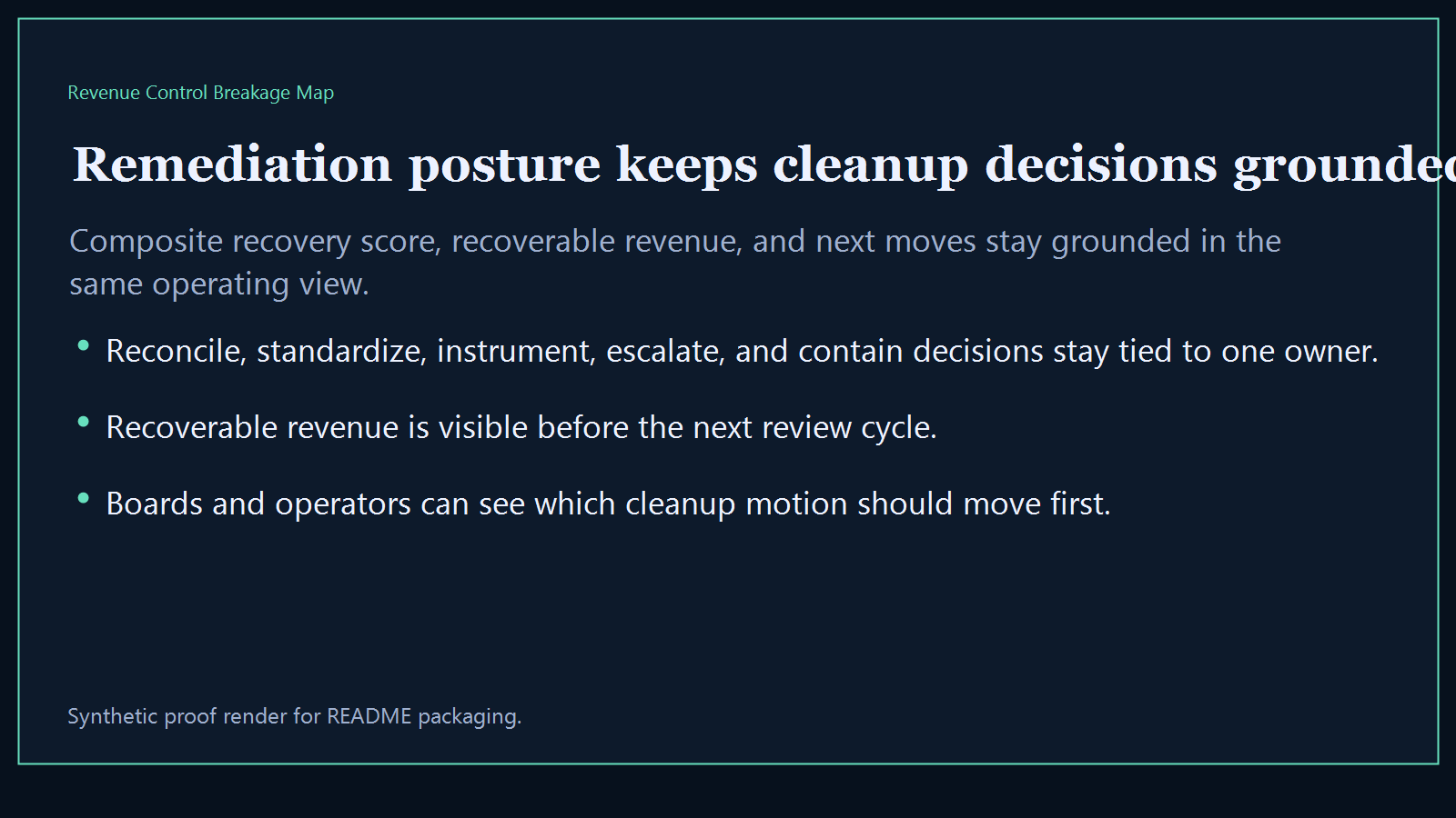 Remediation posture